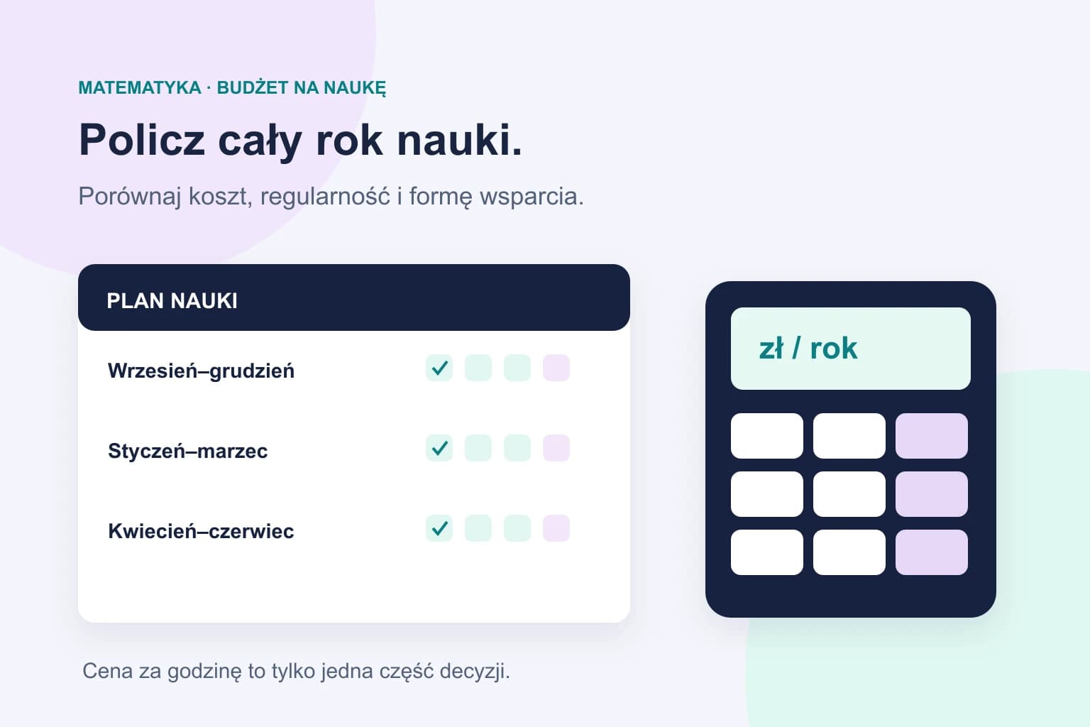 Ile kosztują korepetycje z matematyki w 2026 roku - ceny, koszt roku nauki i kiedy wystarczy platforma