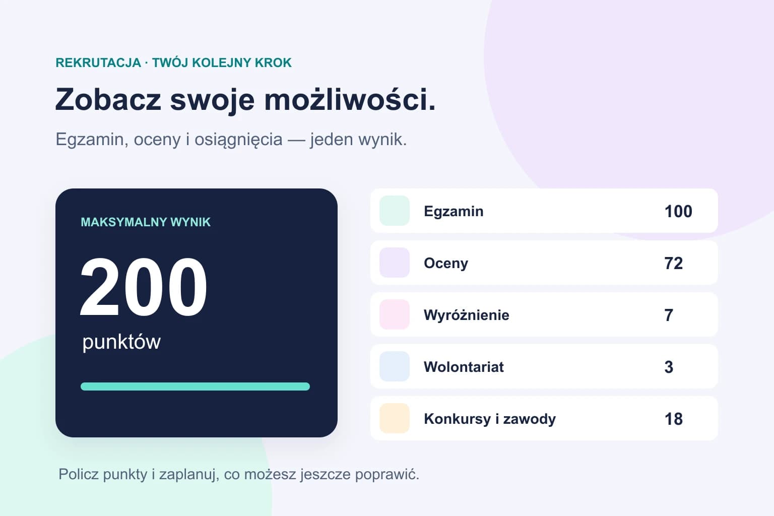 Kalkulator punktów do liceum - jak obliczyć punkty z egzaminu ósmoklasisty i świadectwa