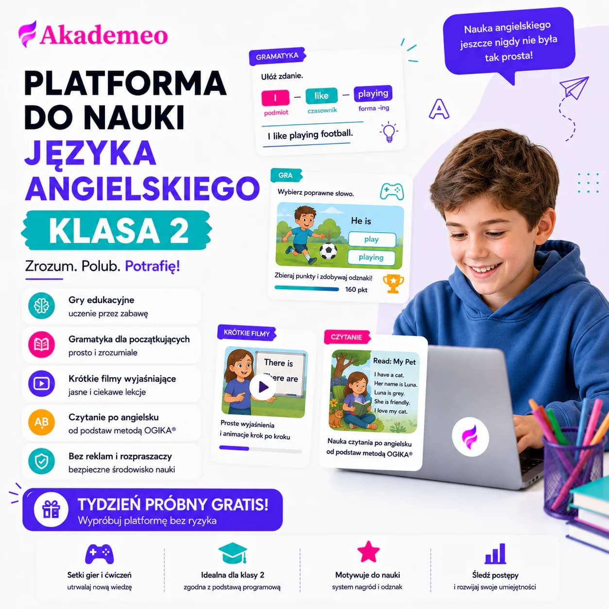 angielski klasa 2 online - nauka słówek i prostych zdań