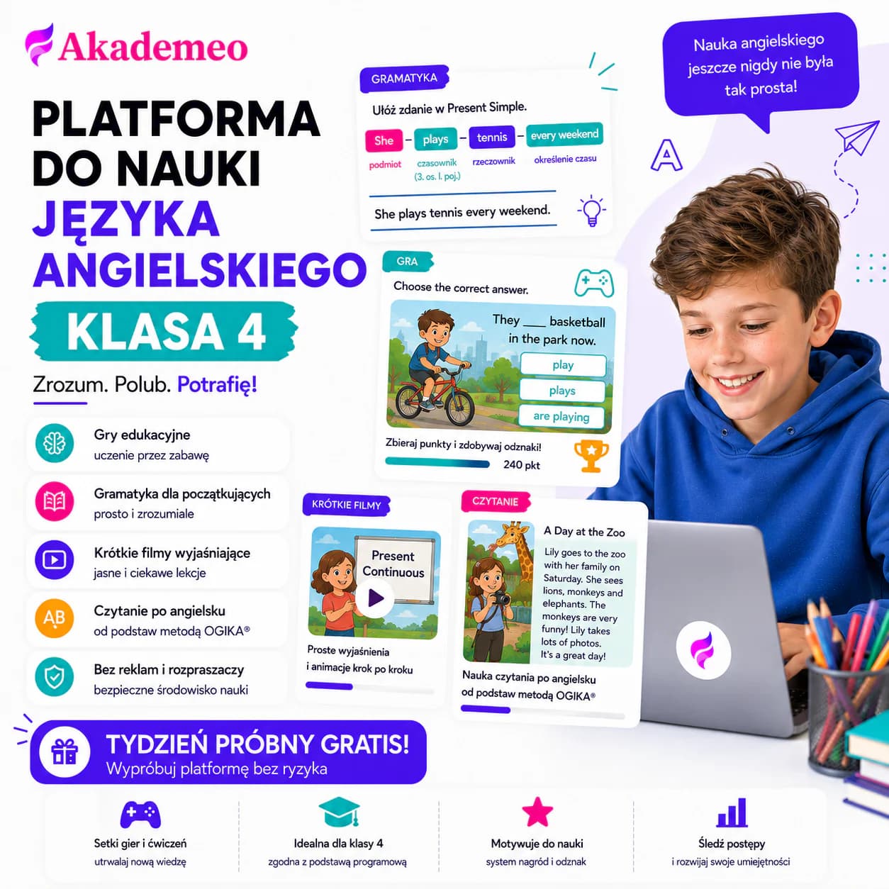 angielski klasa 4 online - nauka słówek, zdań i gramatyki