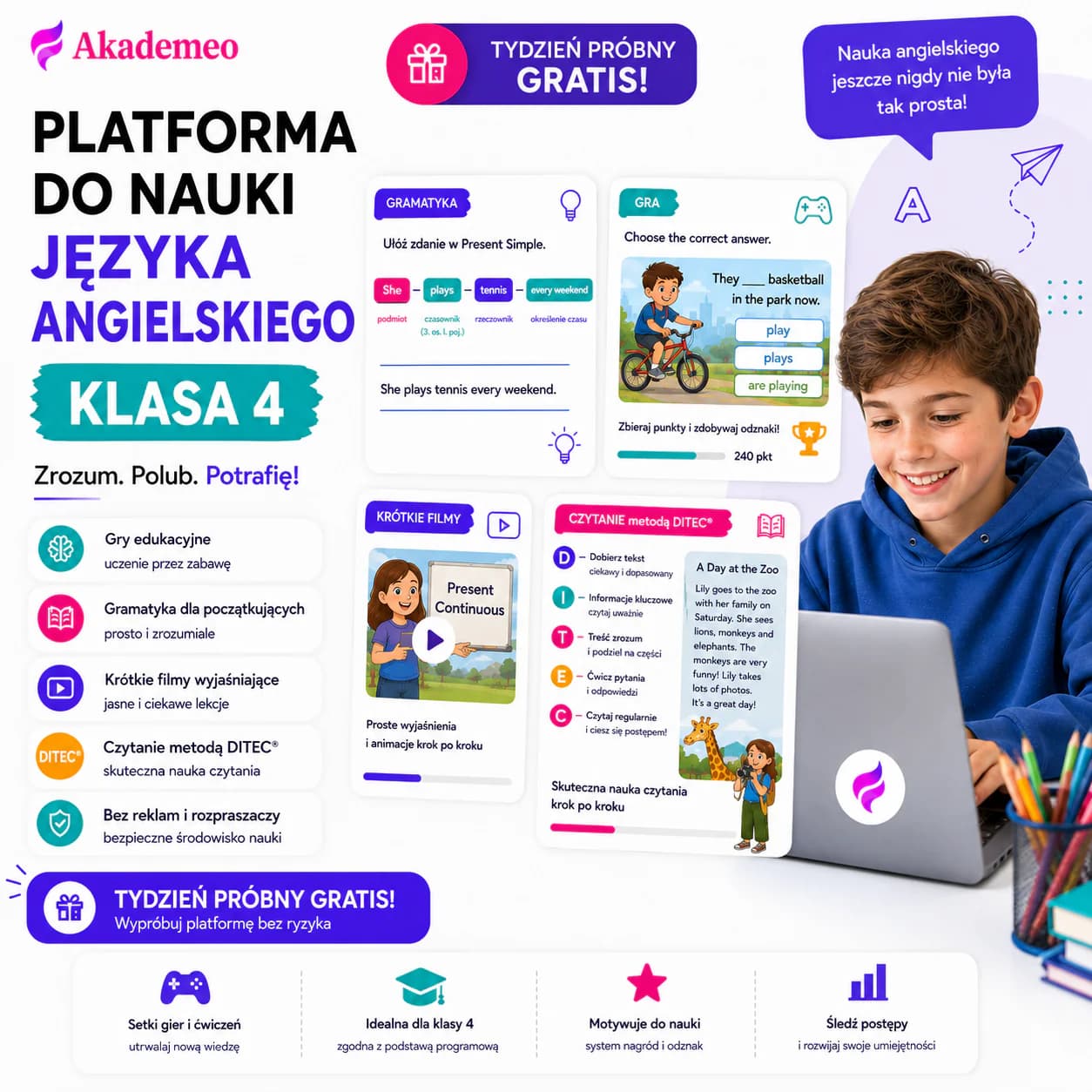 angielski klasa 4 online - nauka słówek, zdań i gramatyki