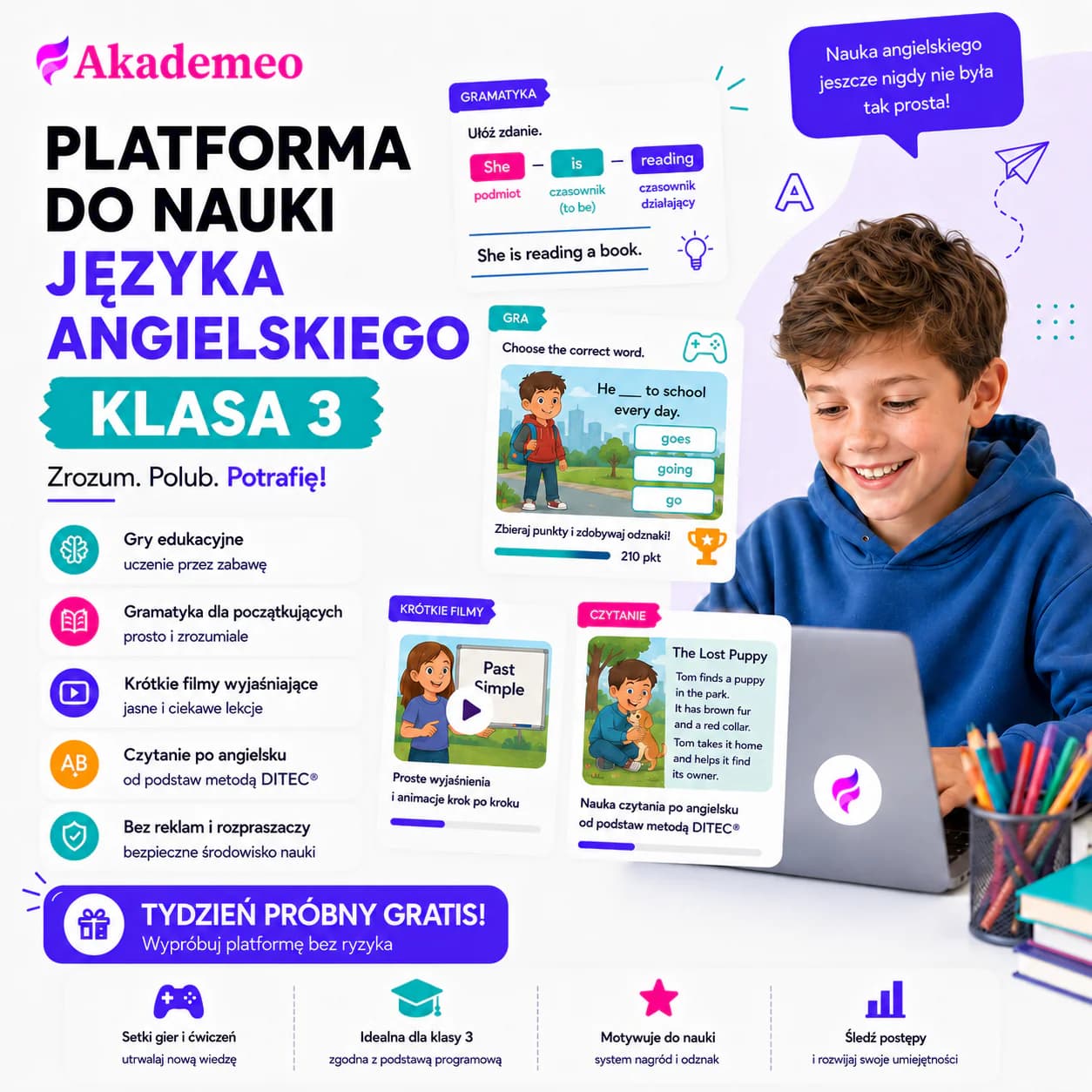 angielski klasa 3 online - nauka słówek, zdań i wymowy