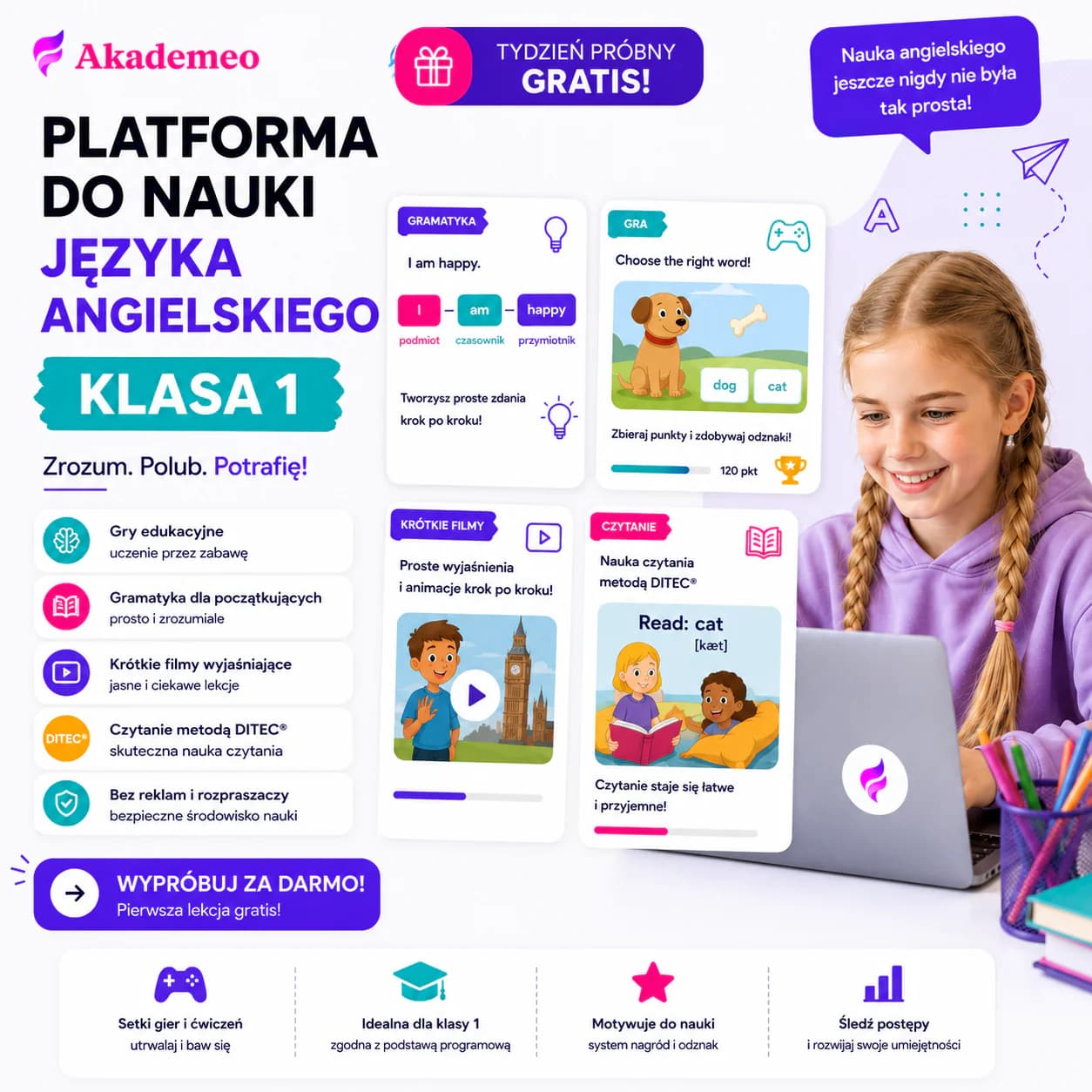 Angielski klasa 1 online: krótkie filmy, ćwiczenia i proste zdania krok po kroku.